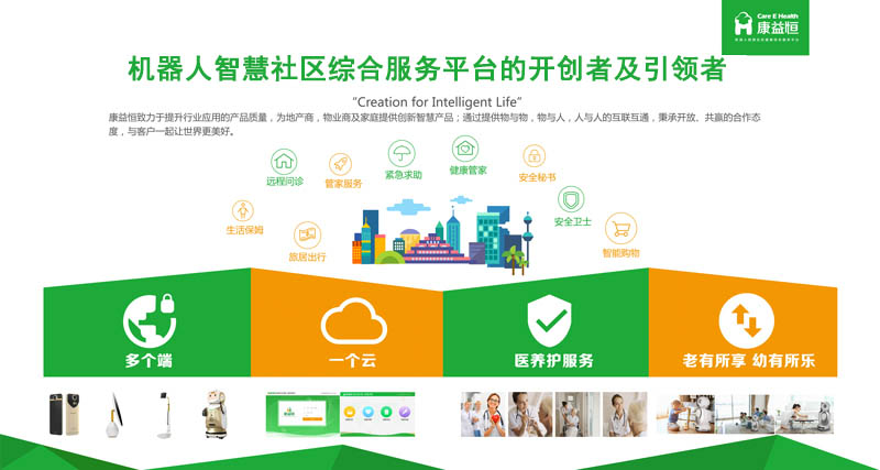 康益恒智慧社区